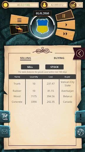 Modern Age Premium – President Simulator Modern Age Premium – President Simulator