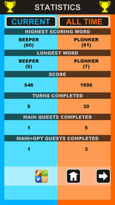 Spell Quest