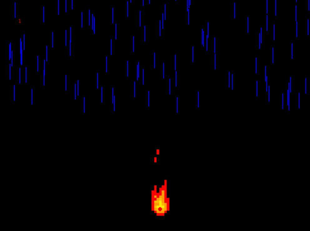 Rainfall (itch)