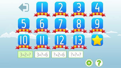 Fourth grade Math - Multiplication