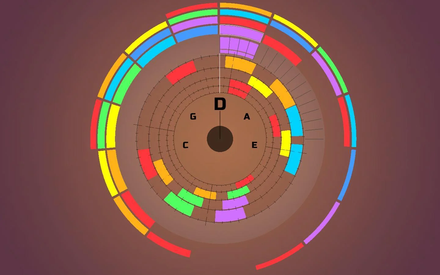 Sentris: Donut Prototype (itch) Sentris: Donut Prototype (itch)