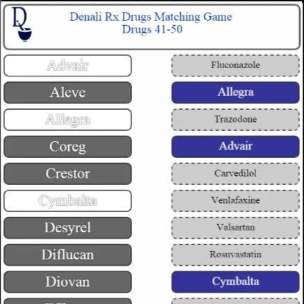 Top 200 Drug Touch Match Demo Top 200 Drug Touch Match Demo