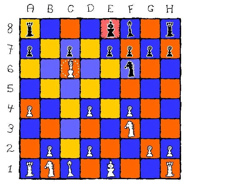 Action Chess (itch)