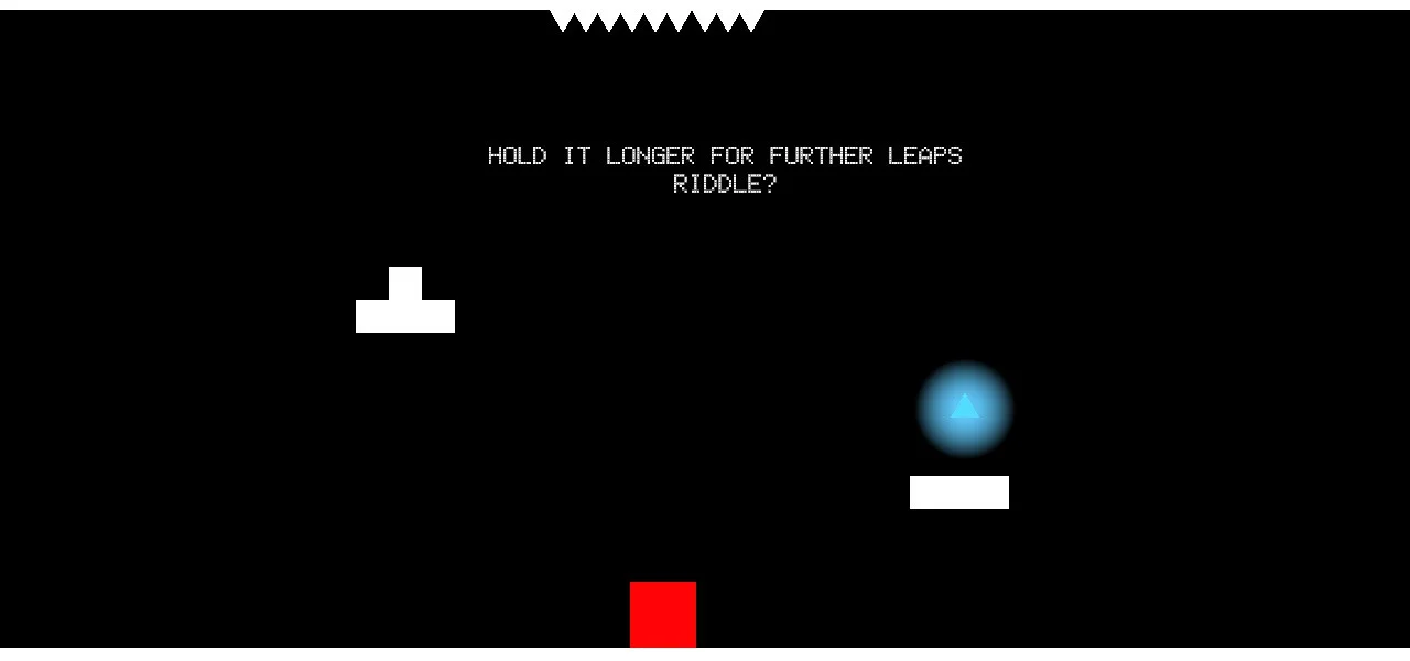 Рецензии A Matter of Gravity (itch)
