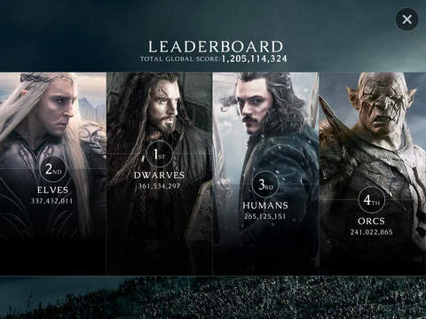 The Hobbit: Battle of the Five Armies - Fight for Middle-earth The Hobbit: Battle of the Five Armies - Fight for Middle-earth
