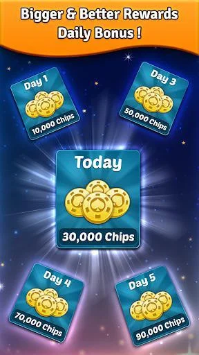 Indian Rummy Offline Indian Rummy Offline