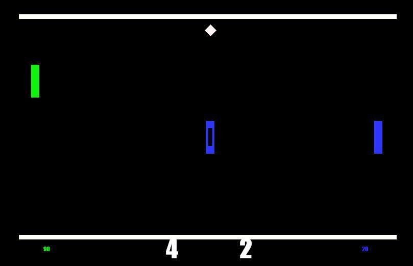 SuperPong (Goneril) (itch) SuperPong (Goneril) (itch)