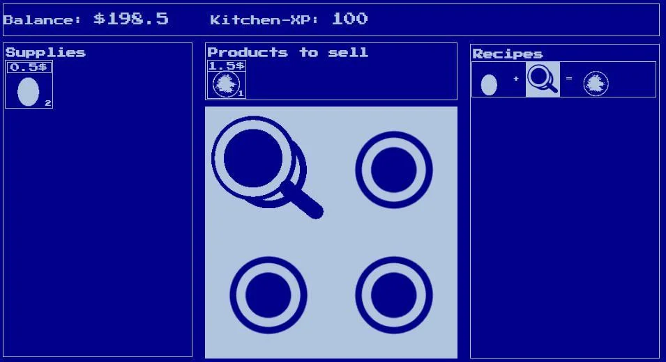 Kitchen Clicker Kitchen Clicker