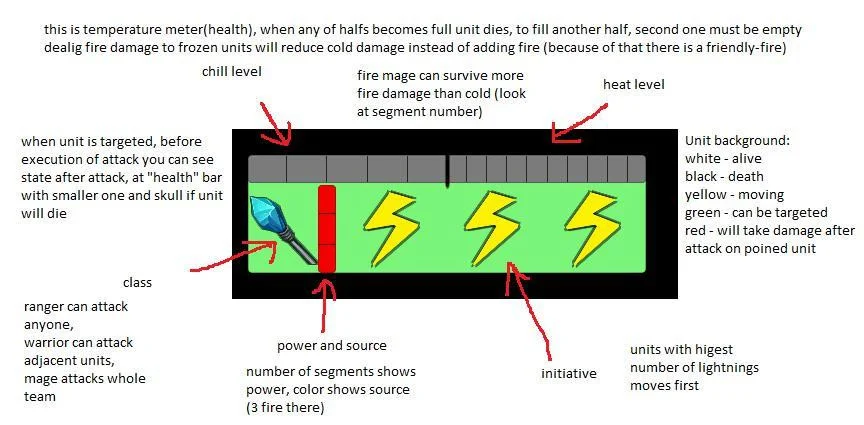 Thermal battle (itch)