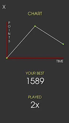 Рецензии Math Test