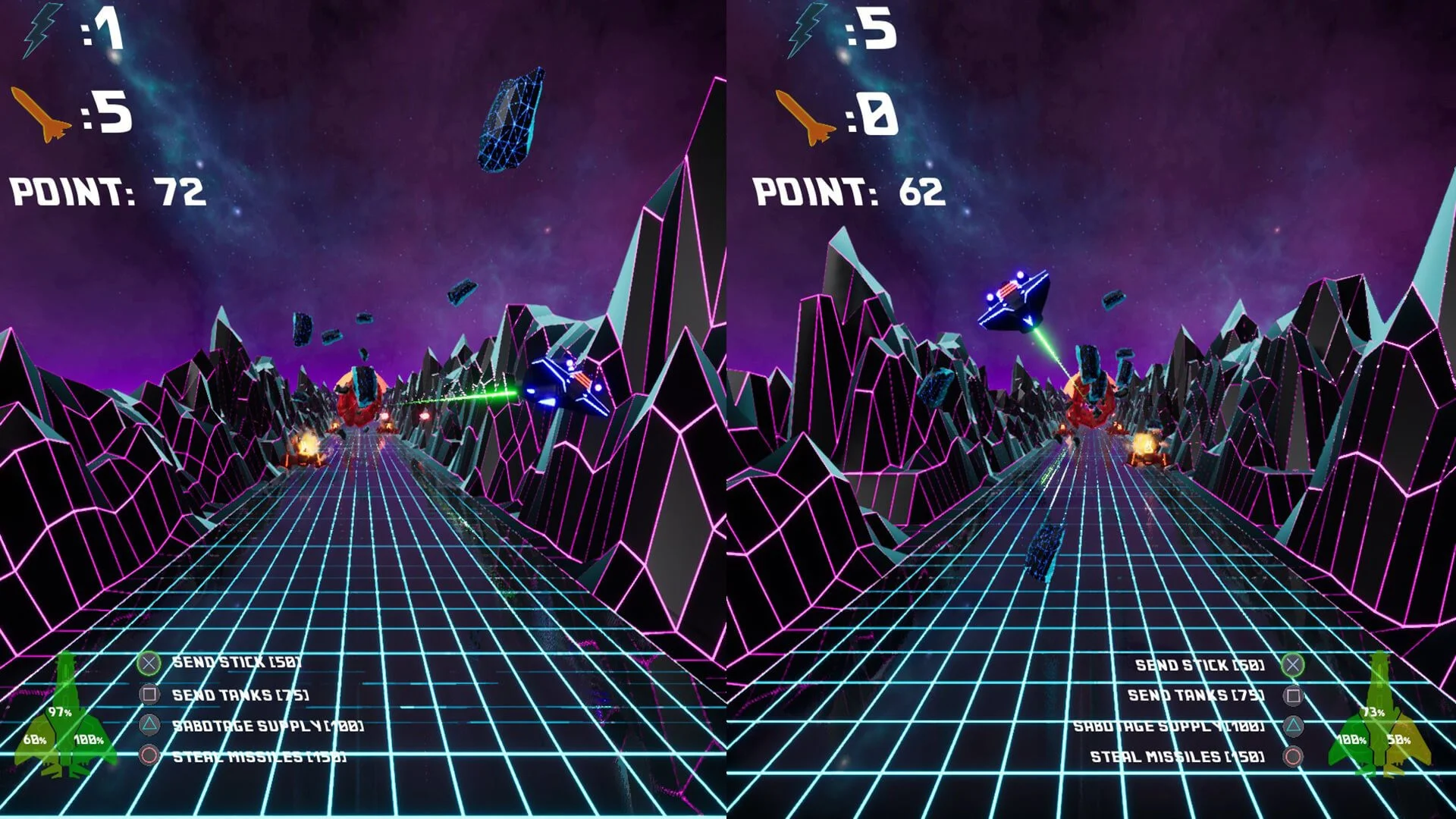 Brain in Retro Space with VS Mode