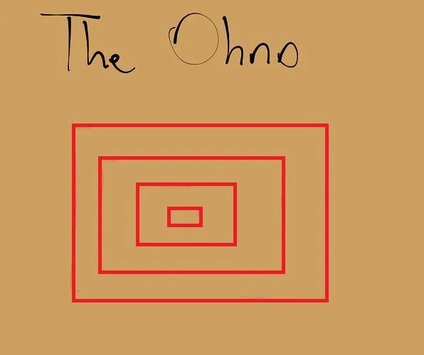 Статьи по The Ohno (itch)