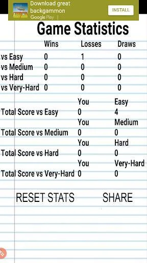 Dots and Boxes - Squares (Classic Board Games)