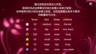 Flowers blooming free (iOS, Chinese) Flowers blooming free (iOS, Chinese)
