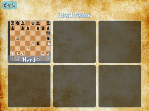 Статьи по Chess Panda Free