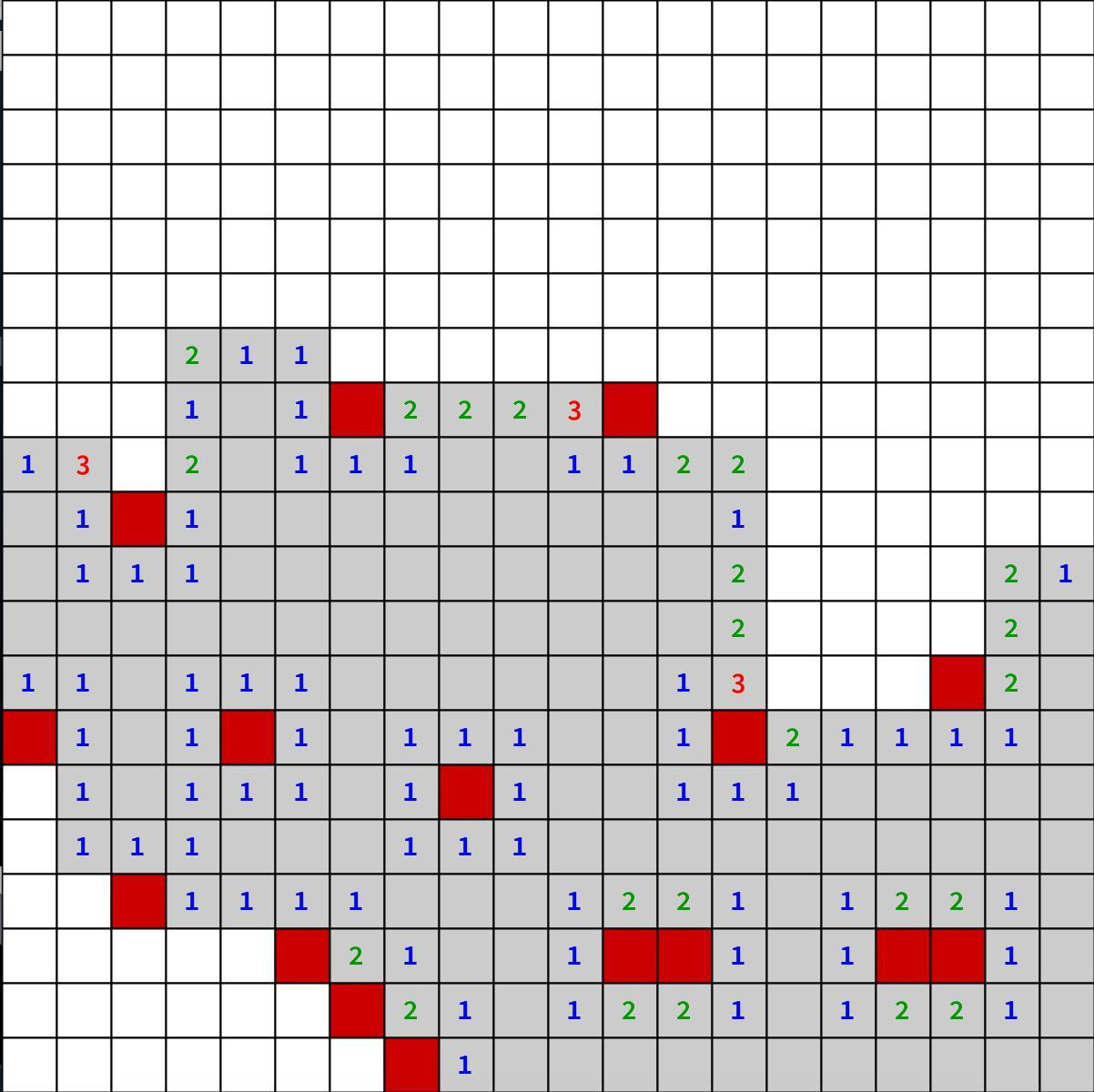 Minesweeper (itch) Minesweeper (itch)