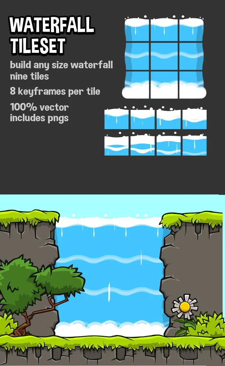 Waterfall tileset (itch)