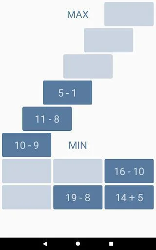 Addition and subtraction Addition and subtraction