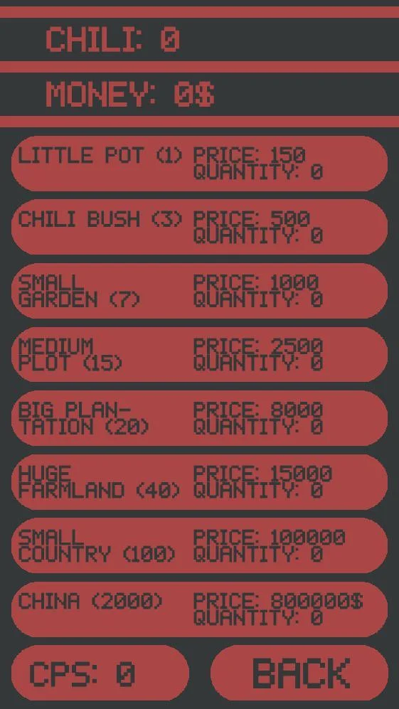 Новости о Chili Clicker (itch)