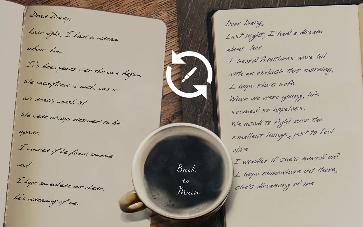 Dear Diary (itch)