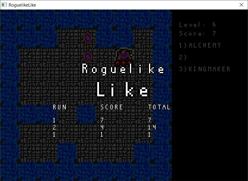 Статьи по RoguelikeLike (itch)