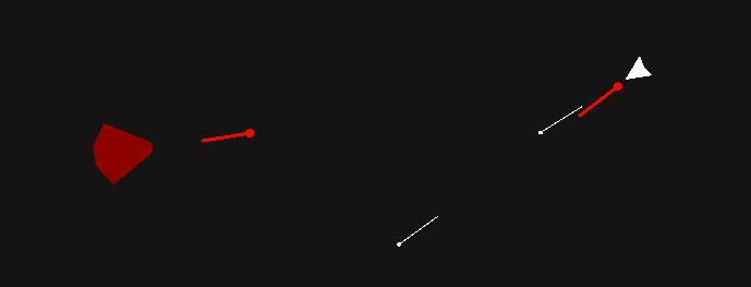 Статьи по Space Shooter (SmallPhil) (itch)