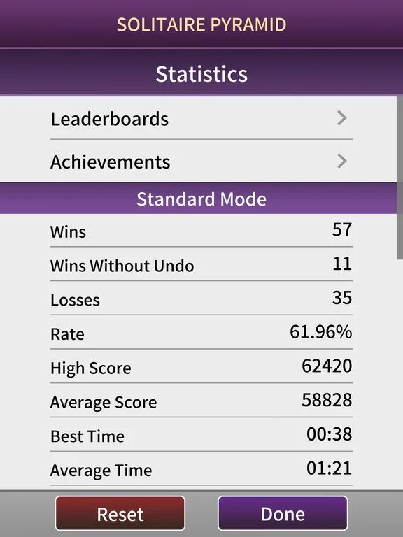Pyramid Solitaire Pro. Pyramid Solitaire Pro.