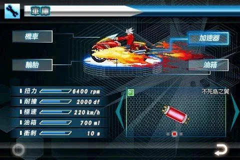 Speed Motor