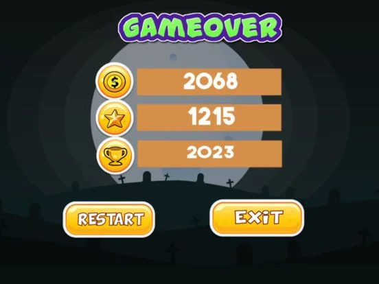 Рецензии Gunplay Apocalypse
