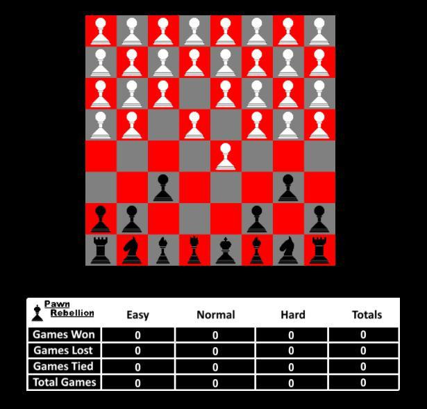 Pawn Rebellion (itch) Pawn Rebellion (itch)