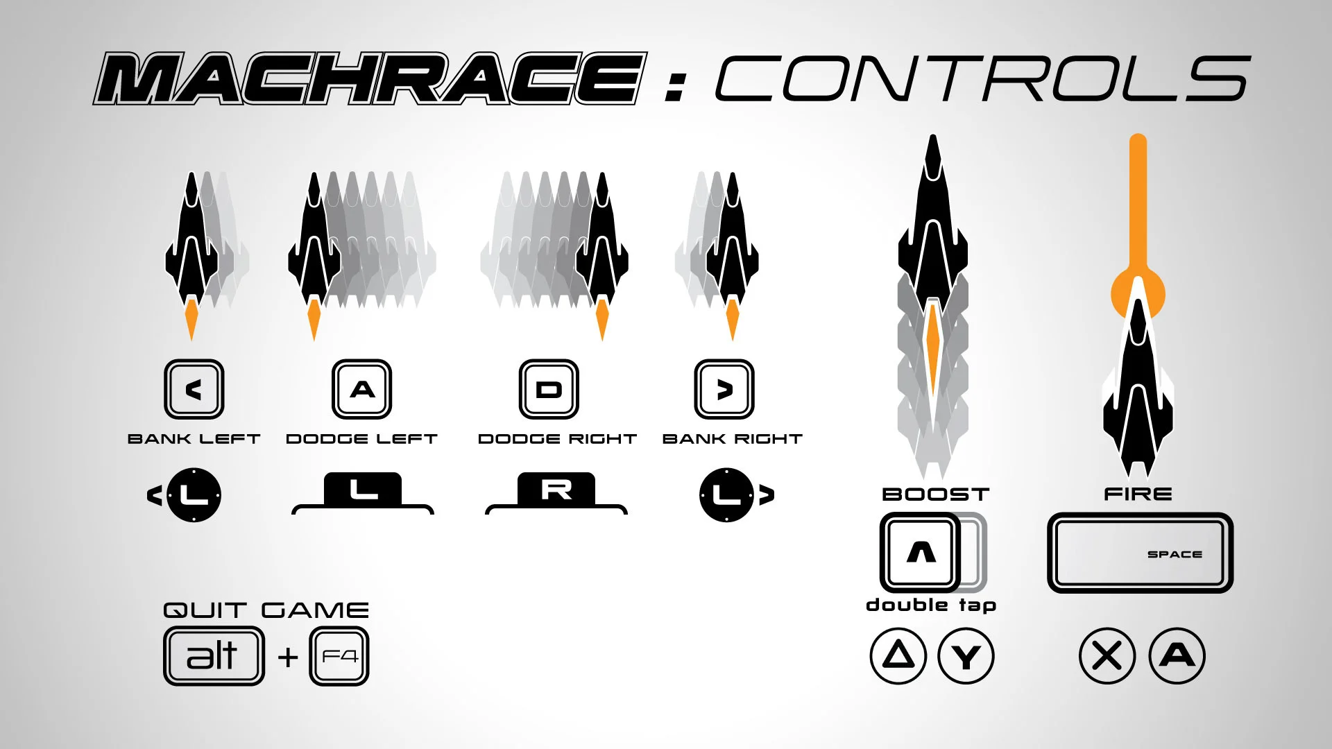 MachRace