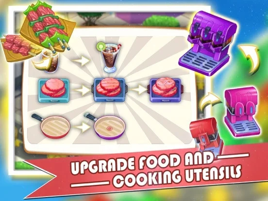 Рецензии Cooking Rush - Food Games