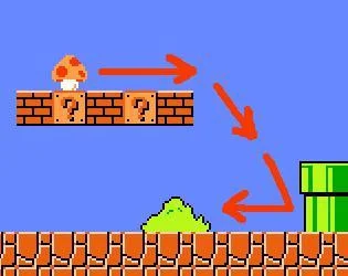 Рецензии Level Design Lessons (itch)