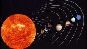 Статьи по Solar System Model (ChaosQueen511) (itch)