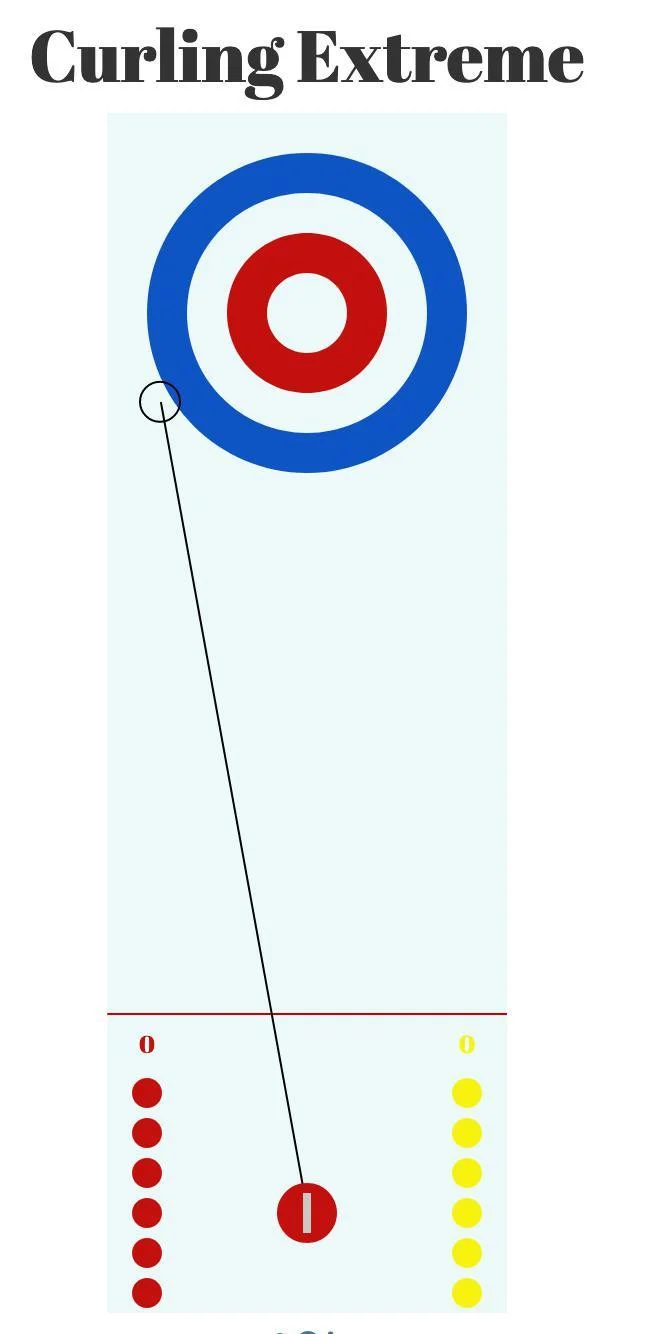 Рецензии Curling Extreme (itch)