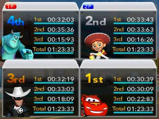 Disney Infinity: Toy Box Challenge