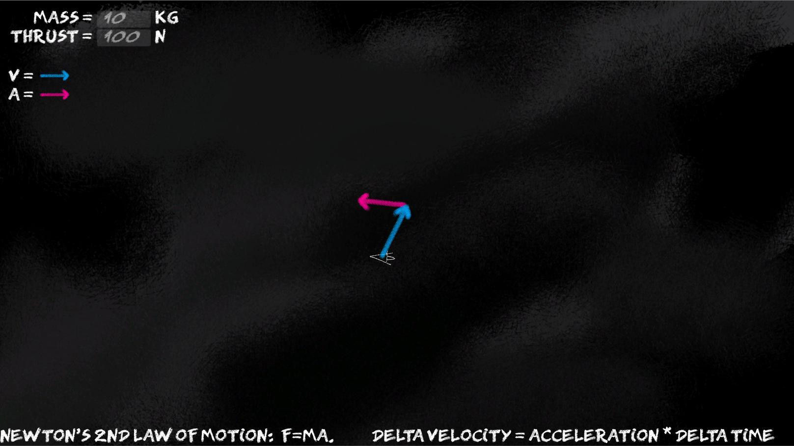 Newton's 2nd Law Demo (itch) Newton's 2nd Law Demo (itch)