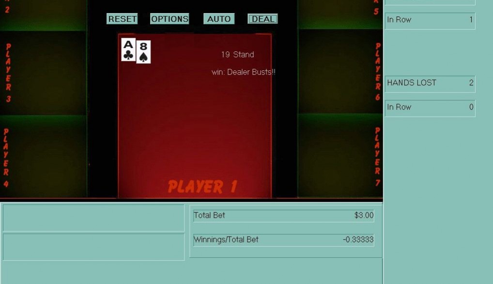 Blackjack Max Gold Blackjack Max Gold