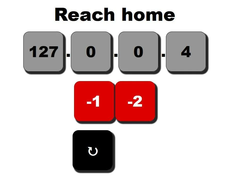 Статьи по Reach home (itch)