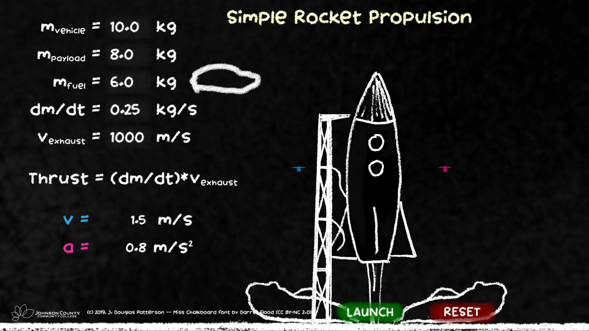 Rocket Propulsion Demo (itch)