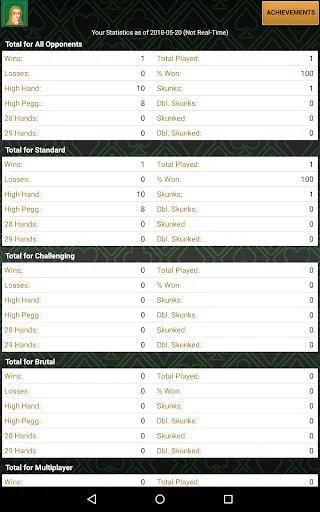 Cribbage Pro Online!