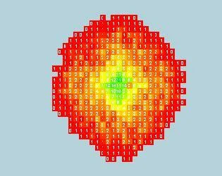 Fluid Dynamics (itch) Fluid Dynamics (itch)
