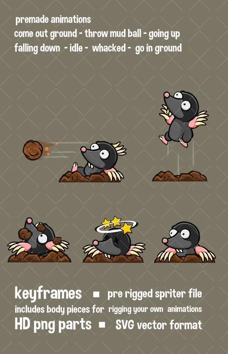Animated mole (itch) Animated mole (itch)