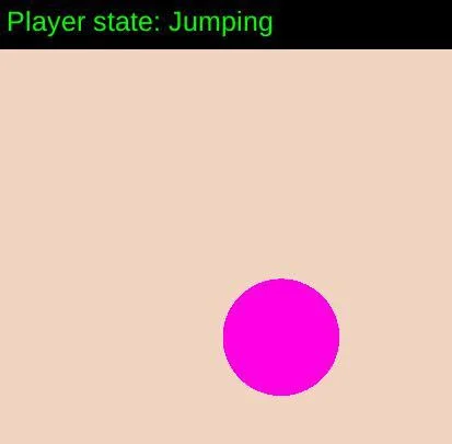Рецензии State Machine Pattern Experiment (itch)