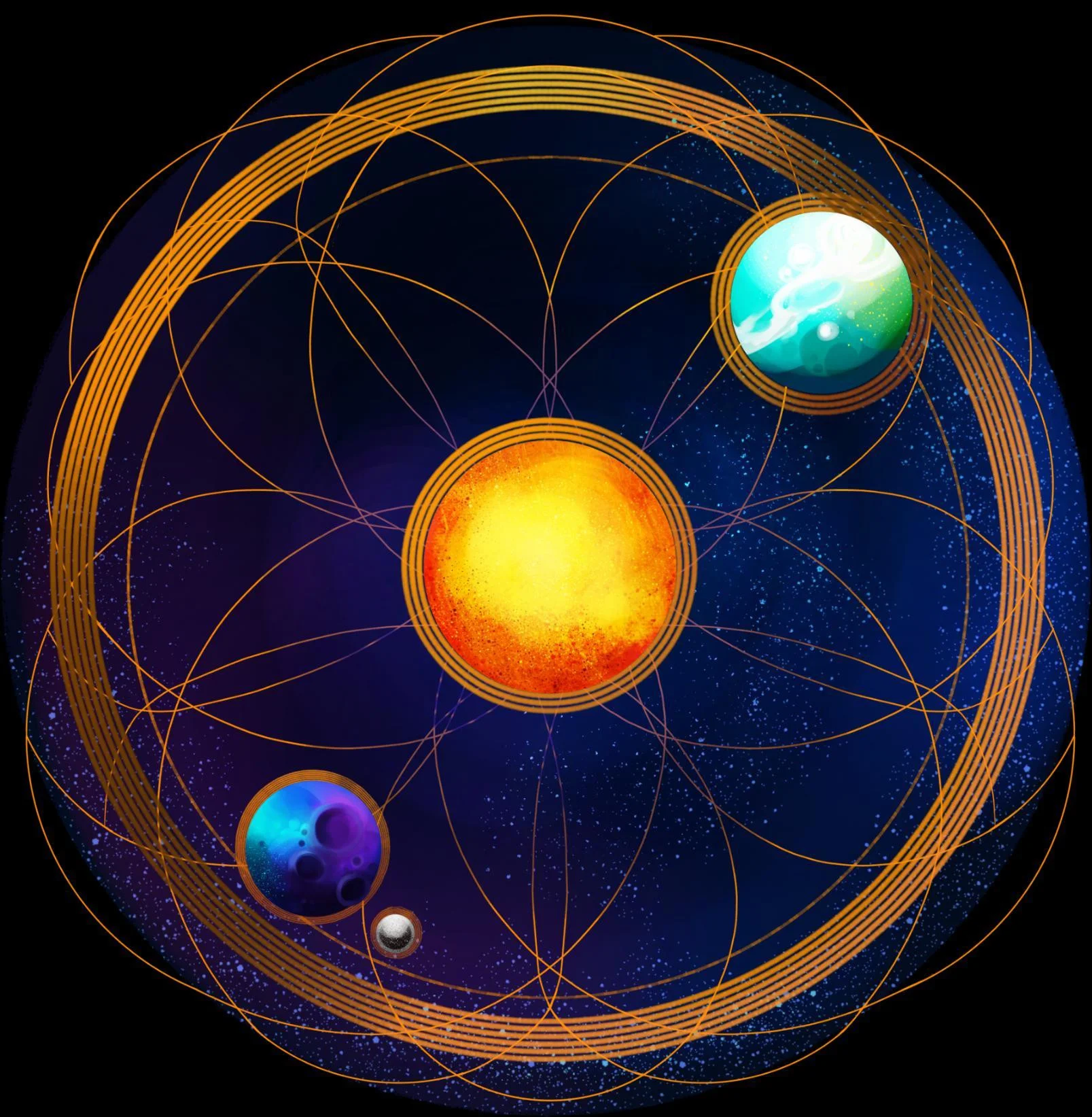Aphelion (itch) Aphelion (itch)