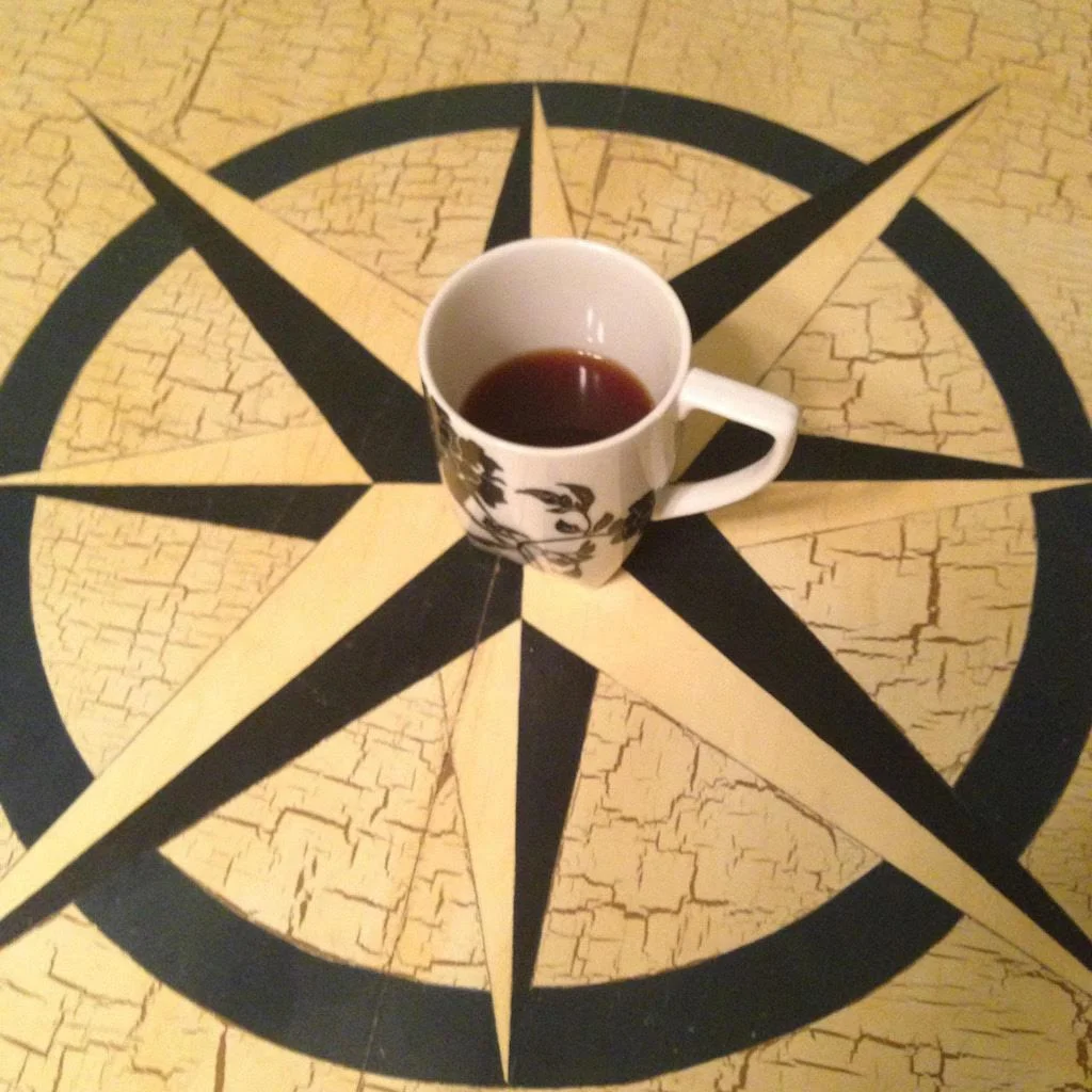 Choices.Coffee (itch) Choices.Coffee (itch)