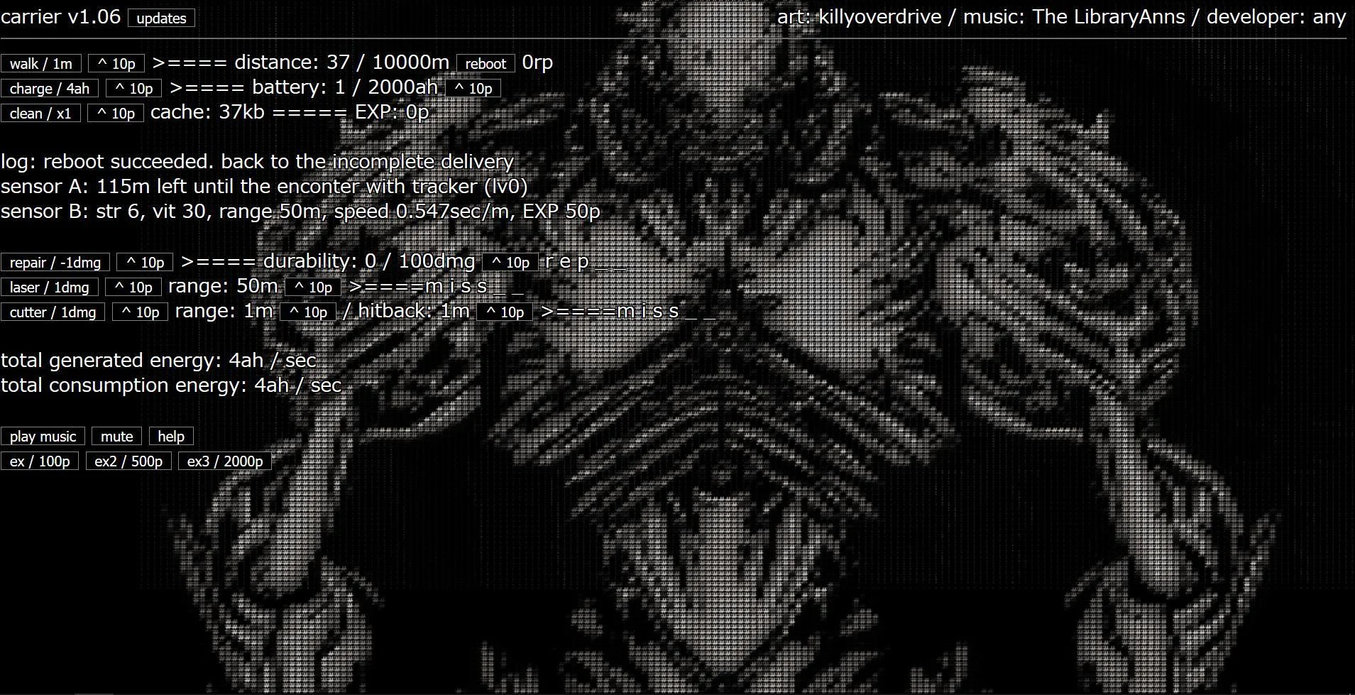 Статьи по carrier (itch)