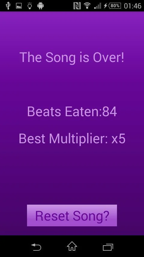 Рецензии Beat Me (itch)