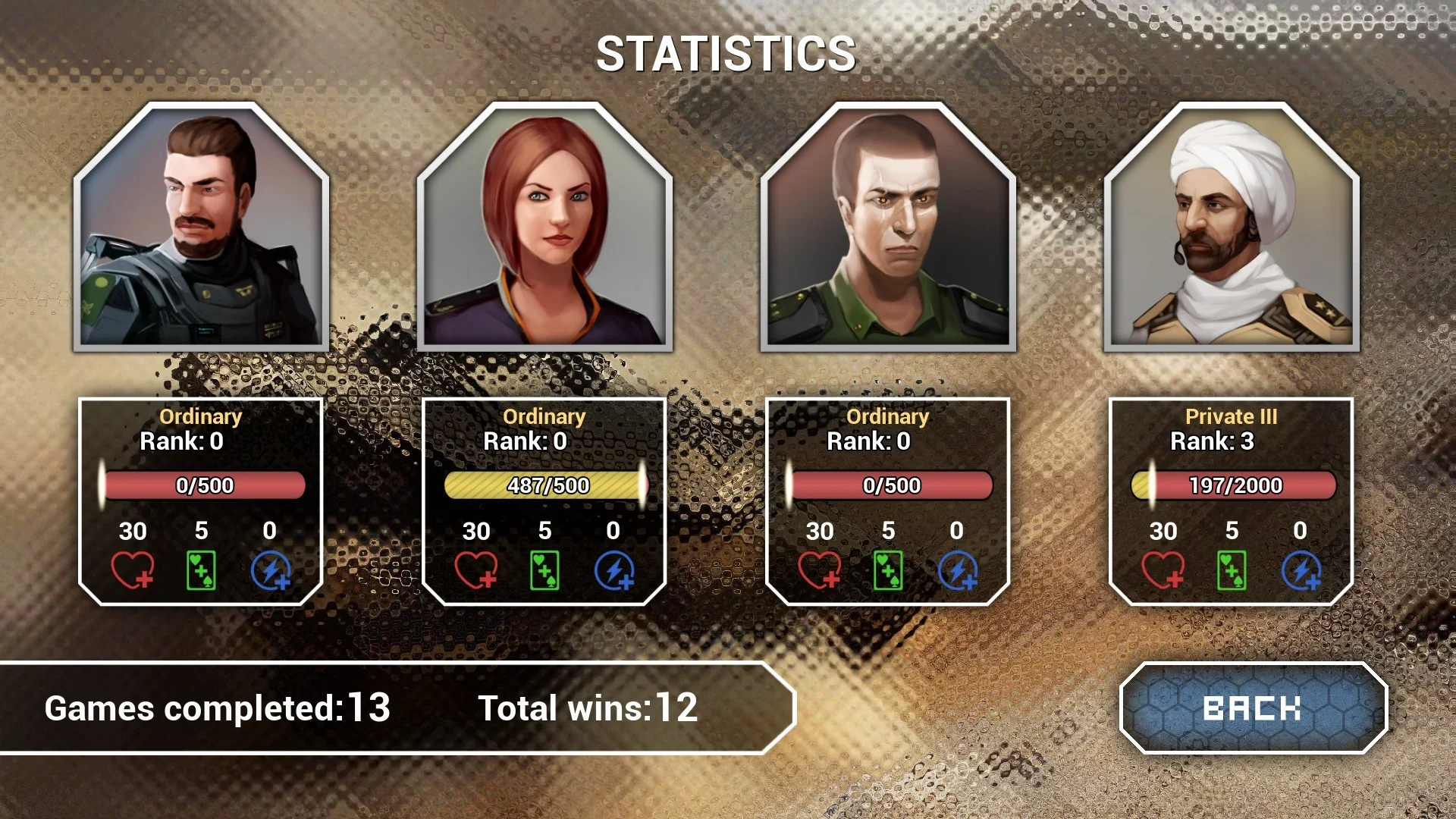 AXYOS: Battlecards