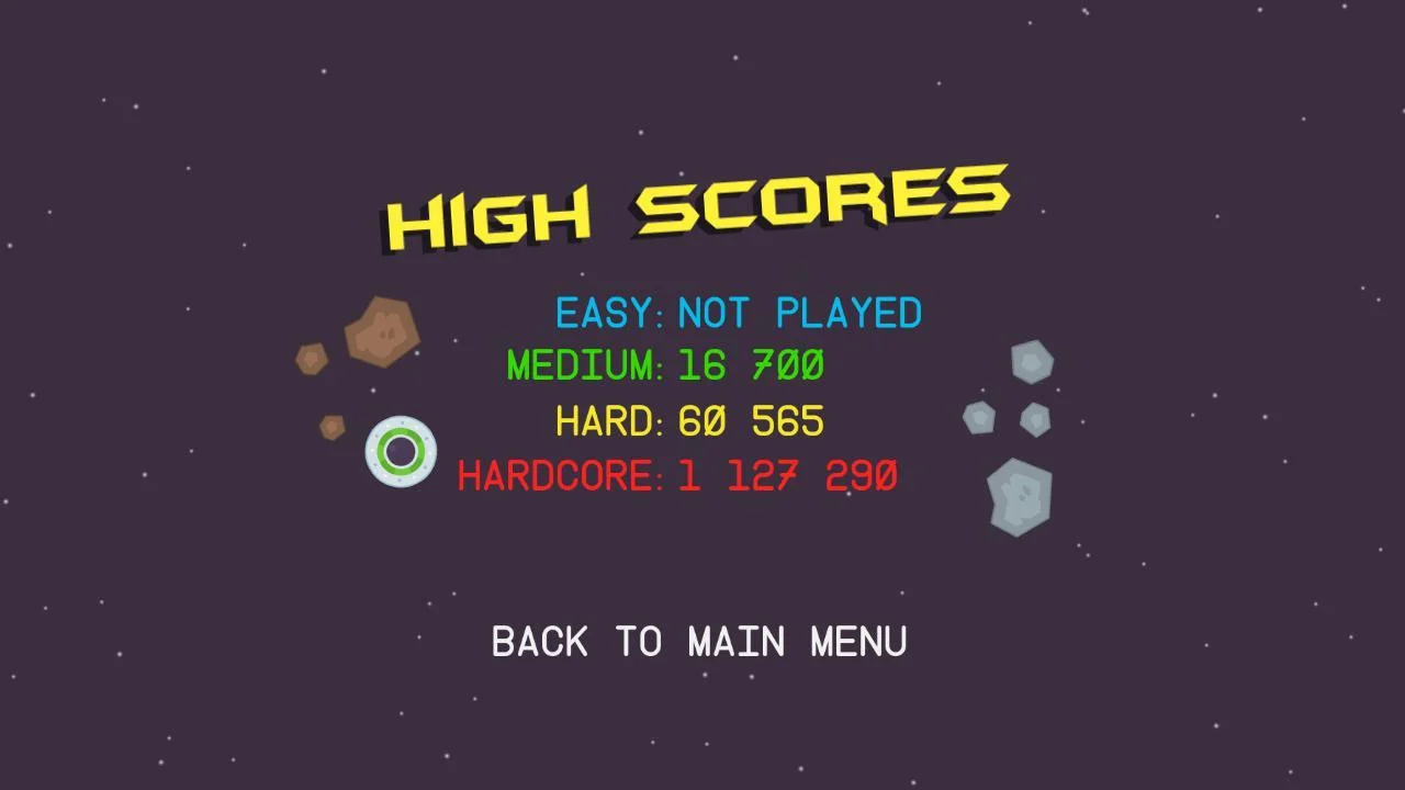 Статьи по Laser Asteroids (itch)